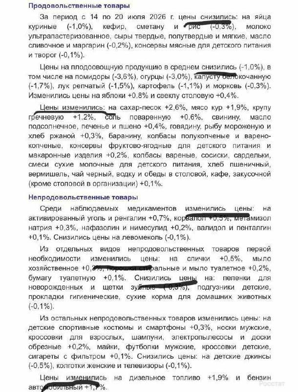 🤔Эволюция терминов: от «роста цен» к «изменению»
