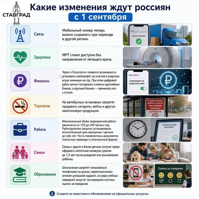 🏙Какие изменения ждут россиян с 1 сентября