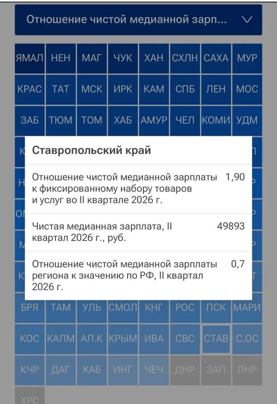 ​💸 В конце рейтинга по уровню зарплат остался Ставропольский край