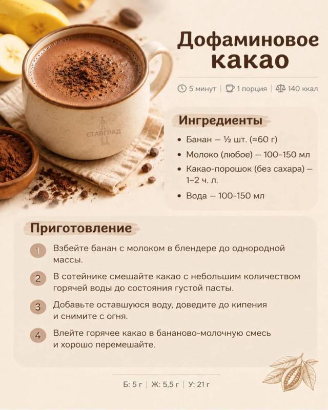 ☕ Согреться этой осенью и снять стресс поможет завирусившееся в соцсетях «дофаминовое какао»