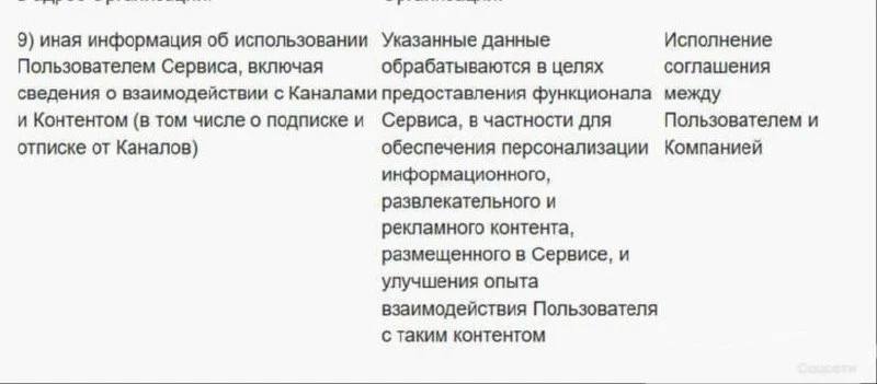 МАКС теперь собирает больше данных о действиях пользователей
