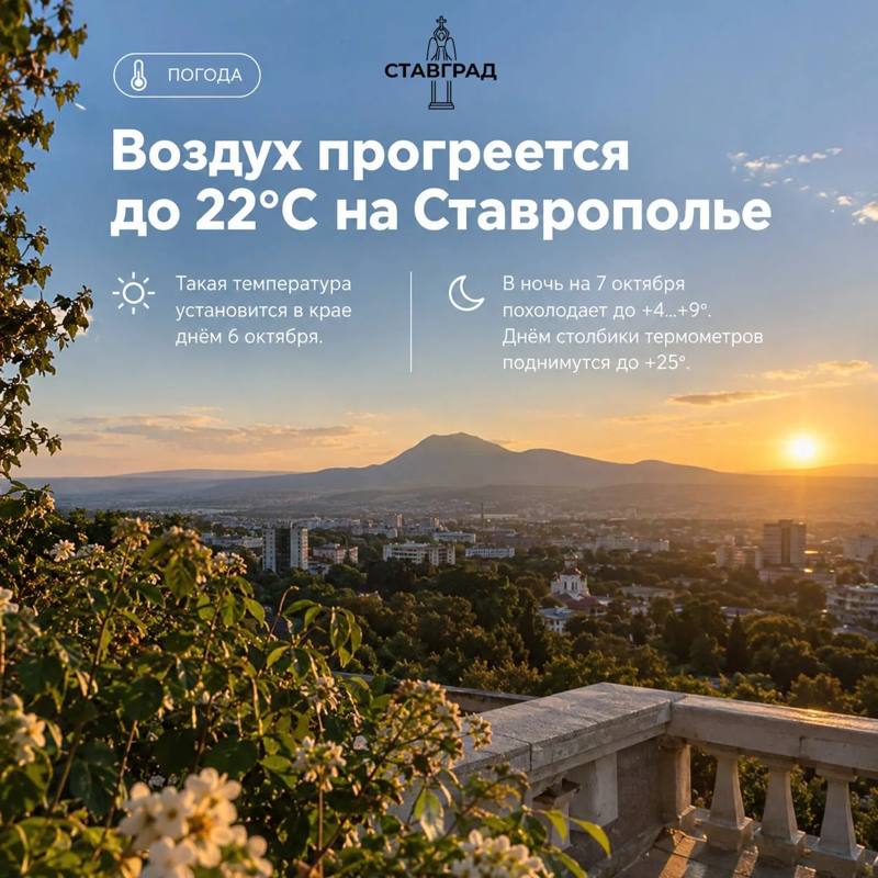 Воздух прогреется до 22°С на Ставрополье
